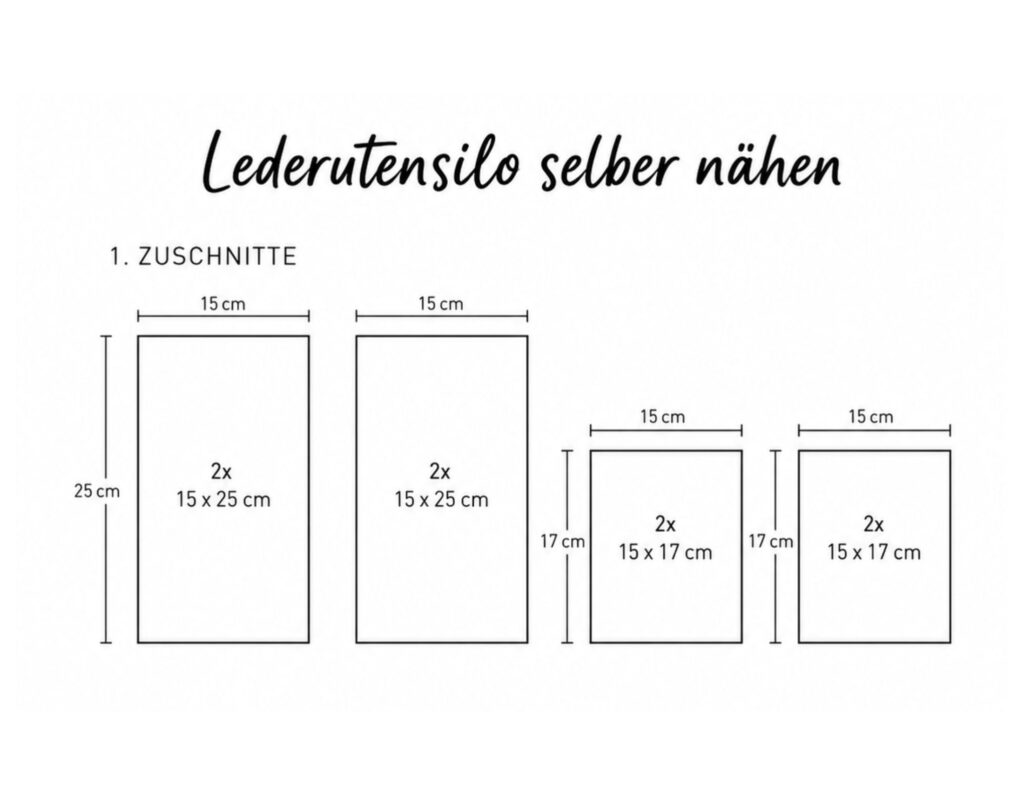 Zuschnitt Lederutensilo