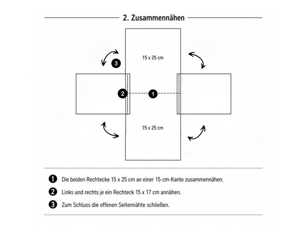 Nähanleitung Lederutensilo